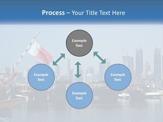 Retired Calm Sunset PowerPoint Template