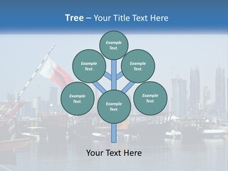 Retired Calm Sunset PowerPoint Template