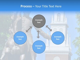 Elderly Ocean Coastal PowerPoint Template