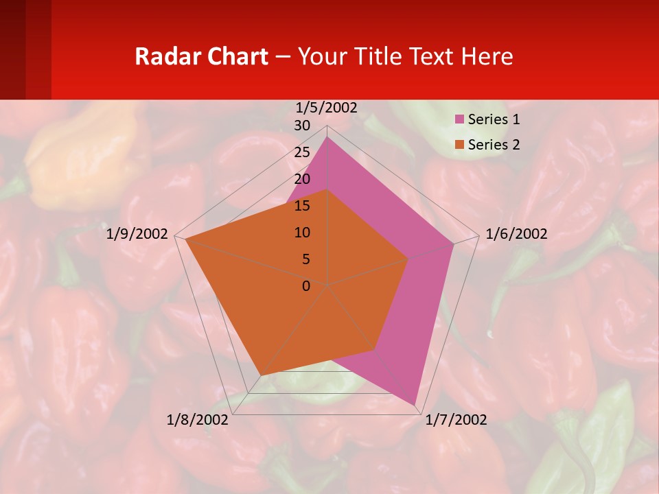 Coastal Sunset Old PowerPoint Template
