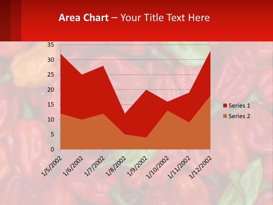 Coastal Sunset Old PowerPoint Template