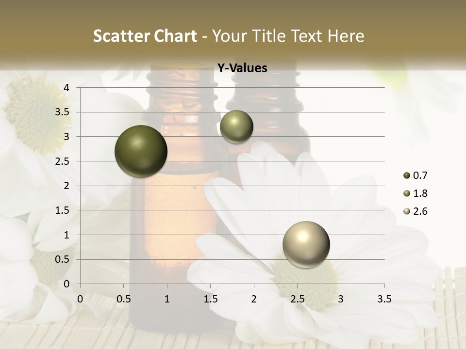 Therapy Aromatic Essential PowerPoint Template
