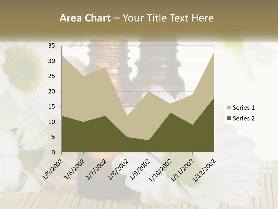 Therapy Aromatic Essential PowerPoint Template