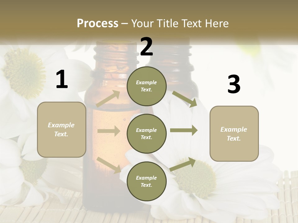Therapy Aromatic Essential PowerPoint Template