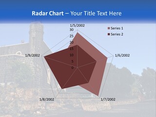 Kapernaum Old Sea PowerPoint Template