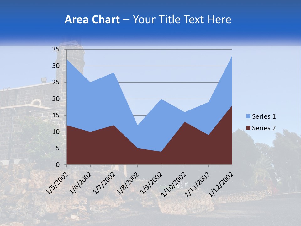 Kapernaum Old Sea PowerPoint Template