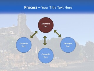 Kapernaum Old Sea PowerPoint Template