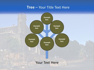 Kapernaum Old Sea PowerPoint Template