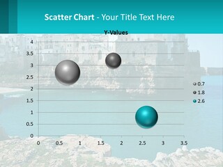 Seascape Outside Overhanging PowerPoint Template