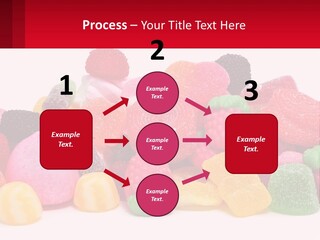Goodies Lollies Sweet PowerPoint Template