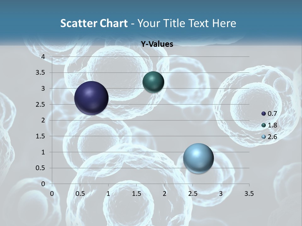Organism Bacterium Mitosis PowerPoint Template