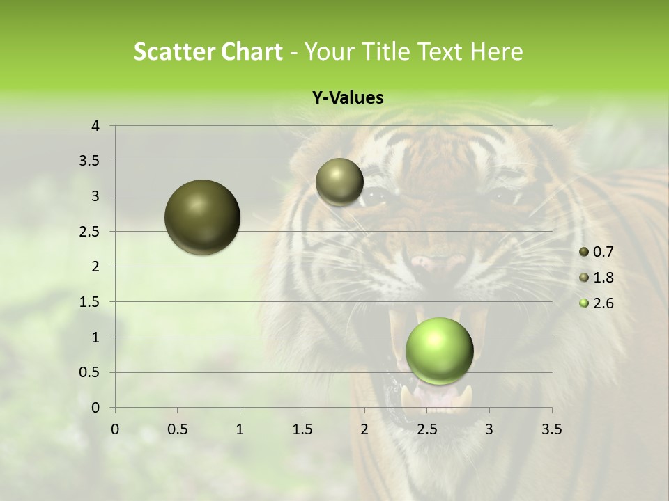 Beauty Safari Scare PowerPoint Template
