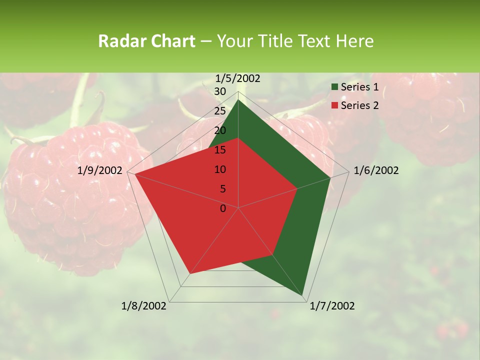 Group Nature Organic PowerPoint Template