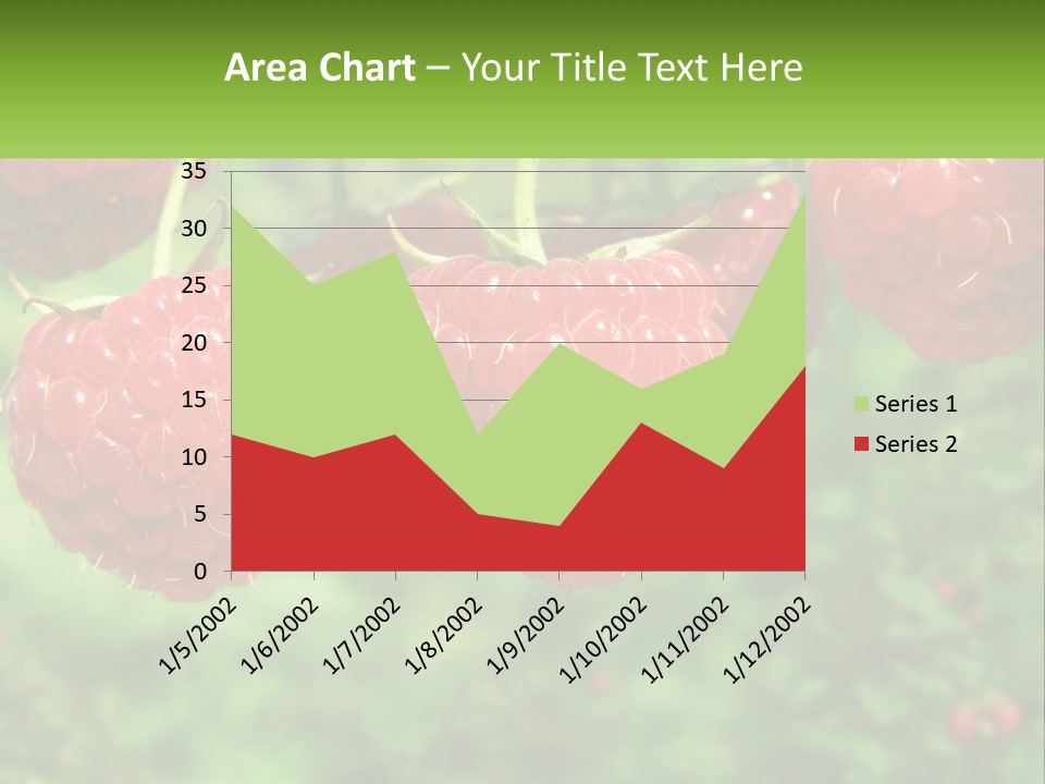 Group Nature Organic PowerPoint Template
