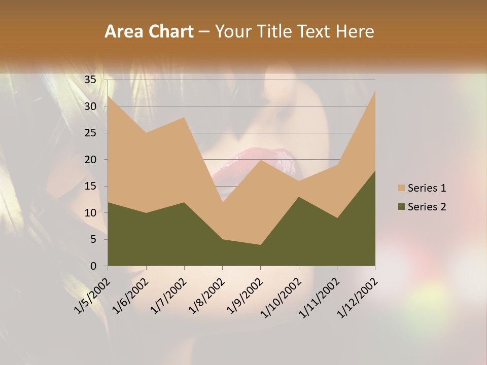 Makeup Facial Perfect PowerPoint Template
