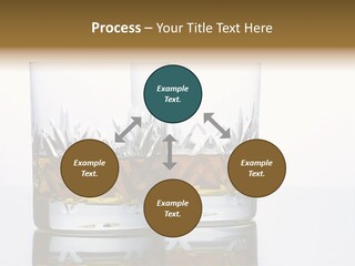 Scotland Whisky Pub PowerPoint Template