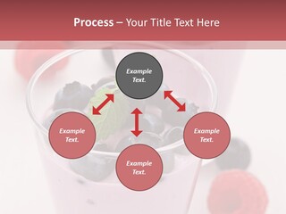 Glass Sweet Fruit Yogurt PowerPoint Template