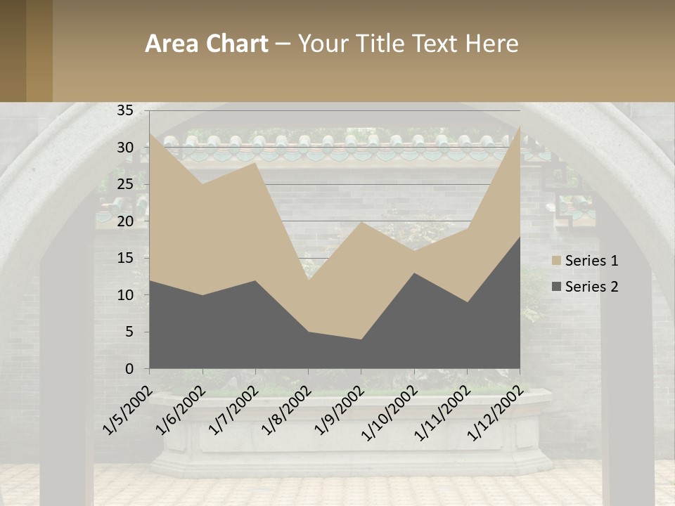 Peaceful Old Calm PowerPoint Template