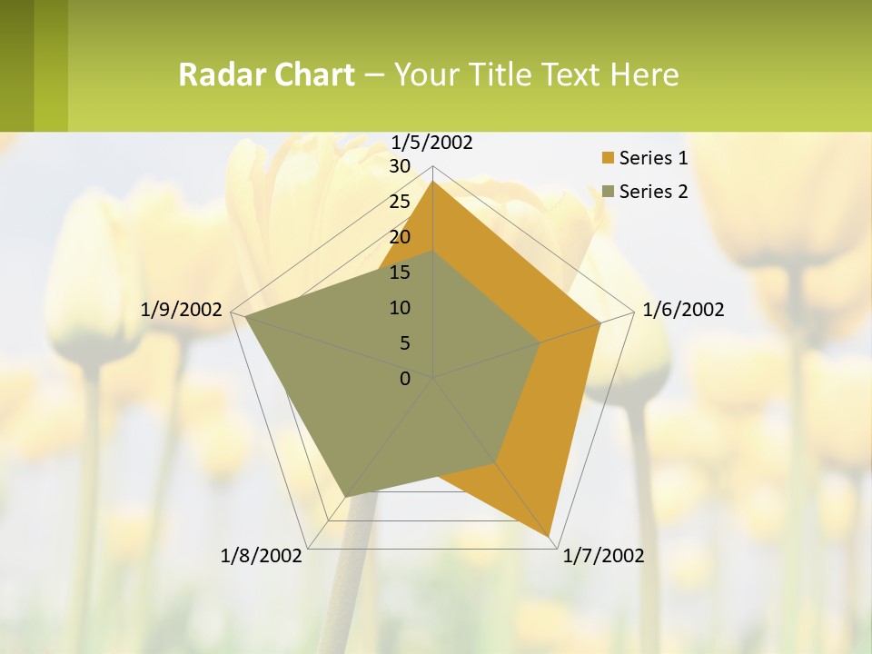 Industry Technology Condition PowerPoint Template
