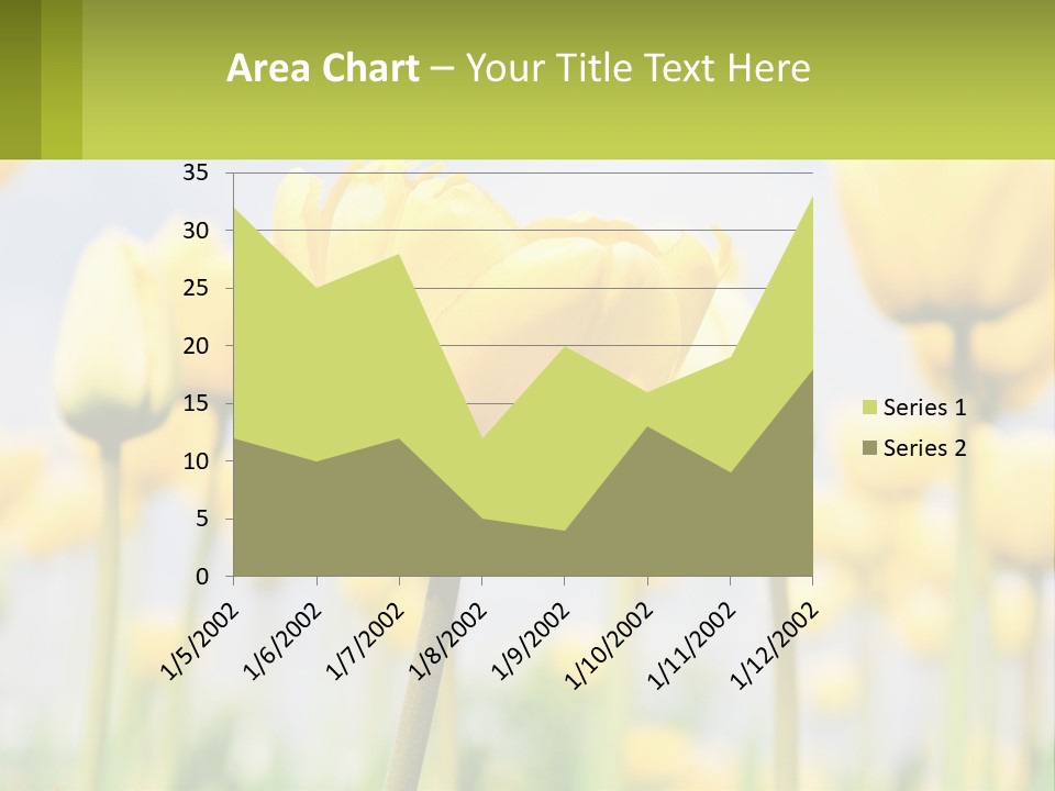 Industry Technology Condition PowerPoint Template