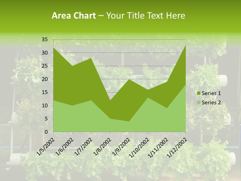 Climate Power Part PowerPoint Template