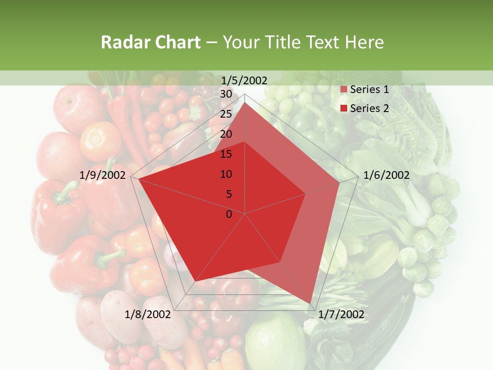 Climate Unit Part PowerPoint Template