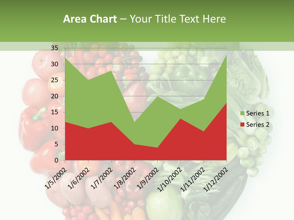 Climate Unit Part PowerPoint Template