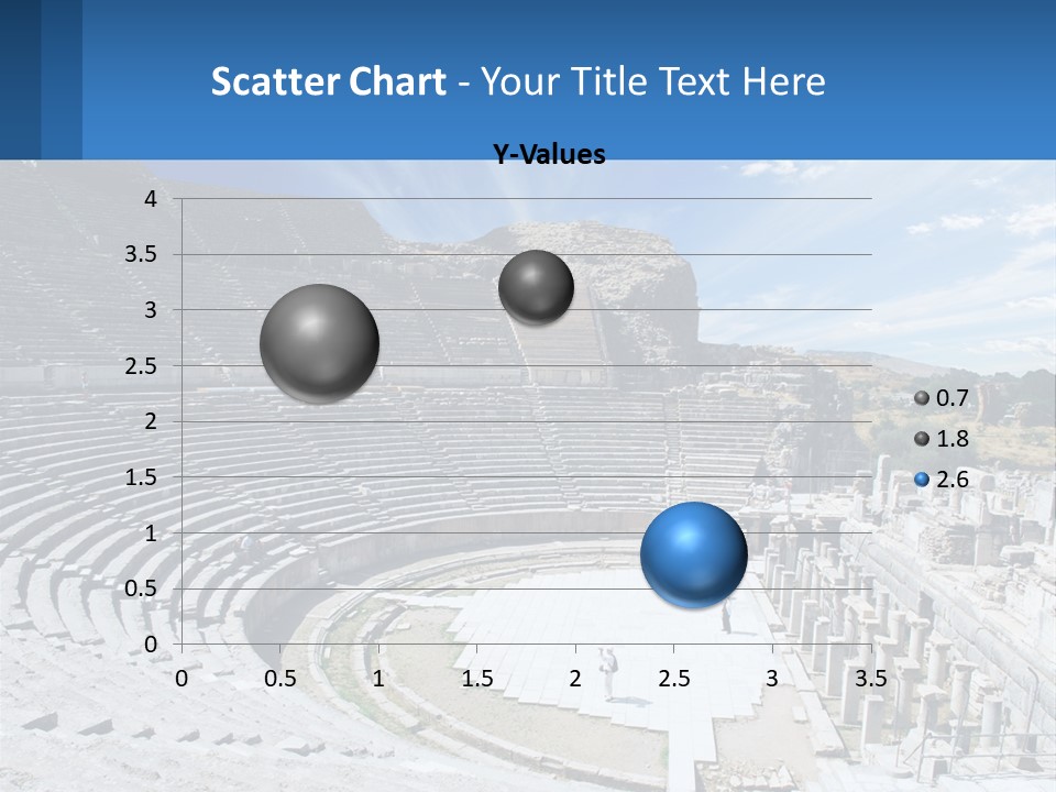 Remote Supply Climate PowerPoint Template