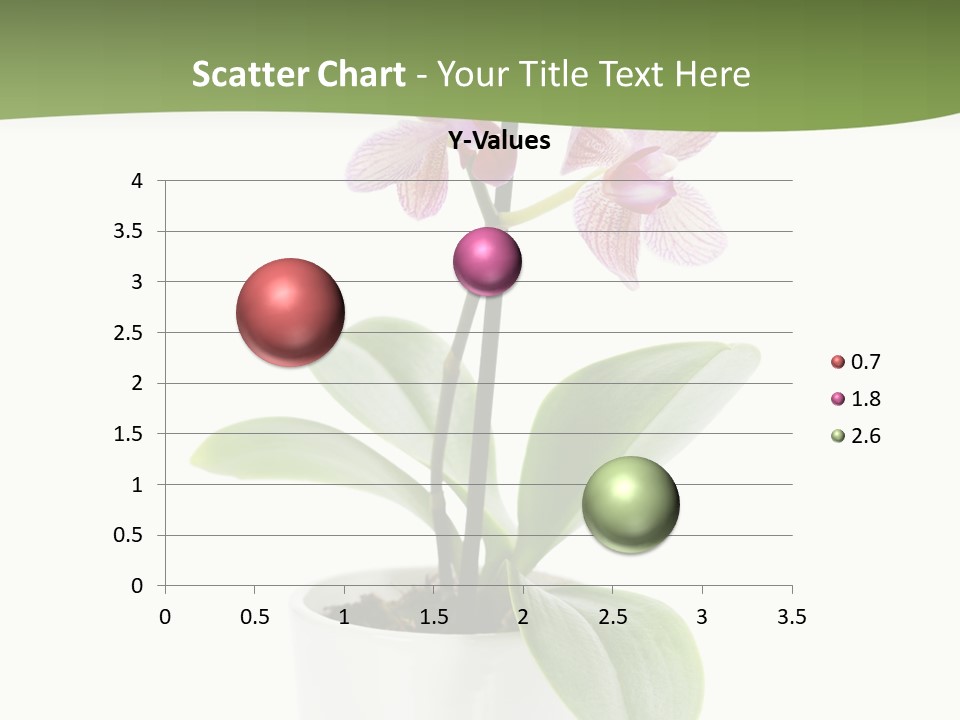 Condition Remote Technology PowerPoint Template