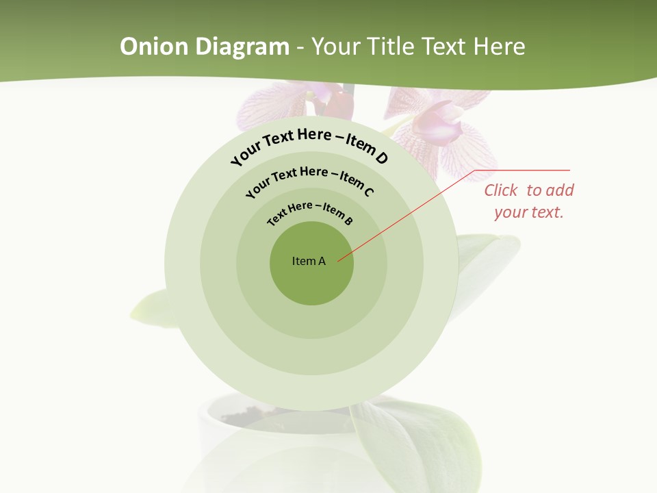 Condition Remote Technology PowerPoint Template