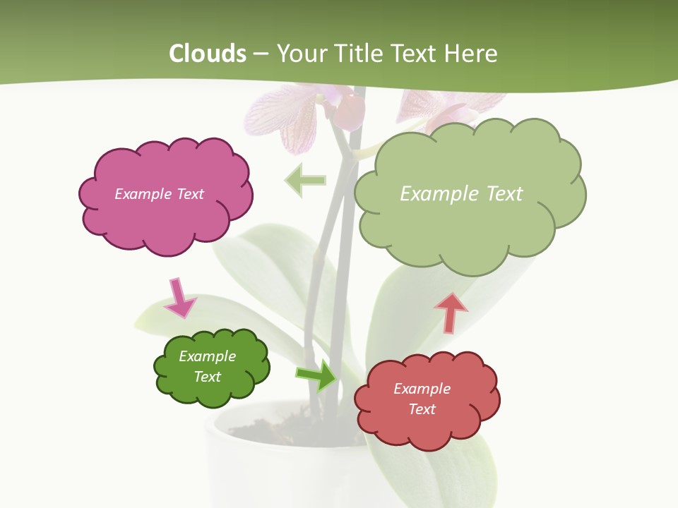 Condition Remote Technology PowerPoint Template