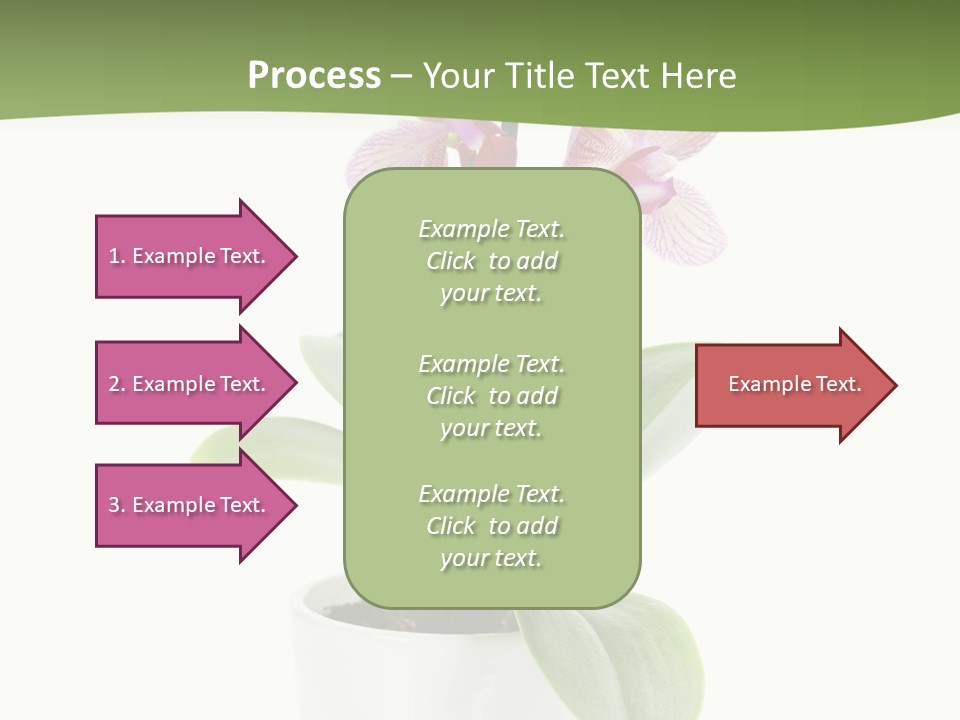 Condition Remote Technology PowerPoint Template