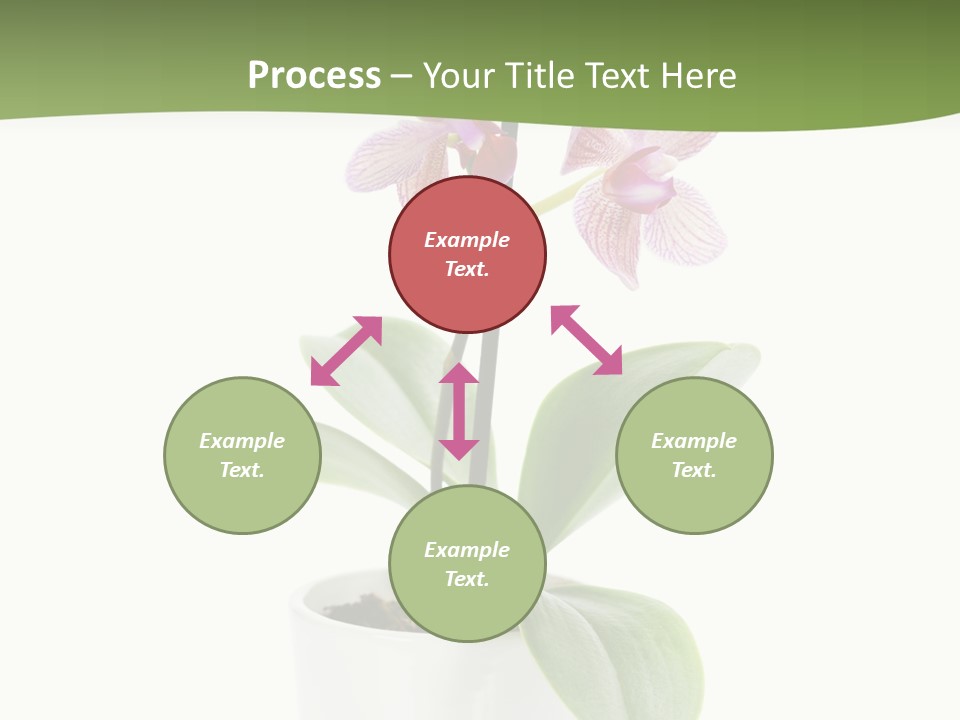 Condition Remote Technology PowerPoint Template