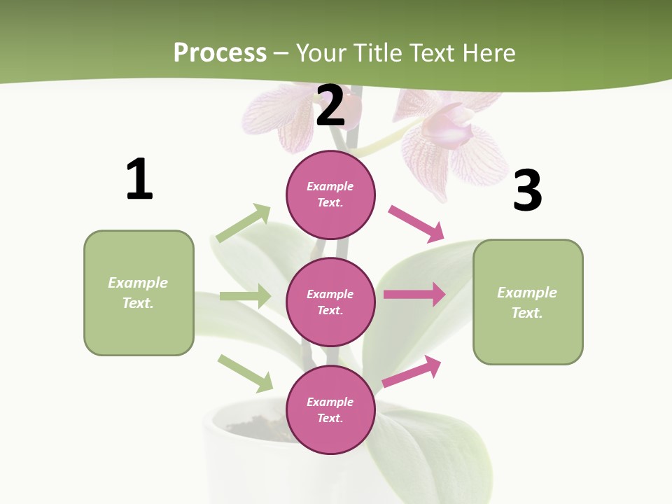 Condition Remote Technology PowerPoint Template