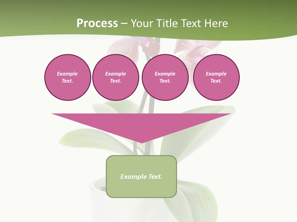 Condition Remote Technology PowerPoint Template