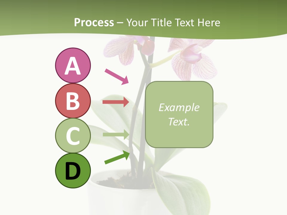 Condition Remote Technology PowerPoint Template