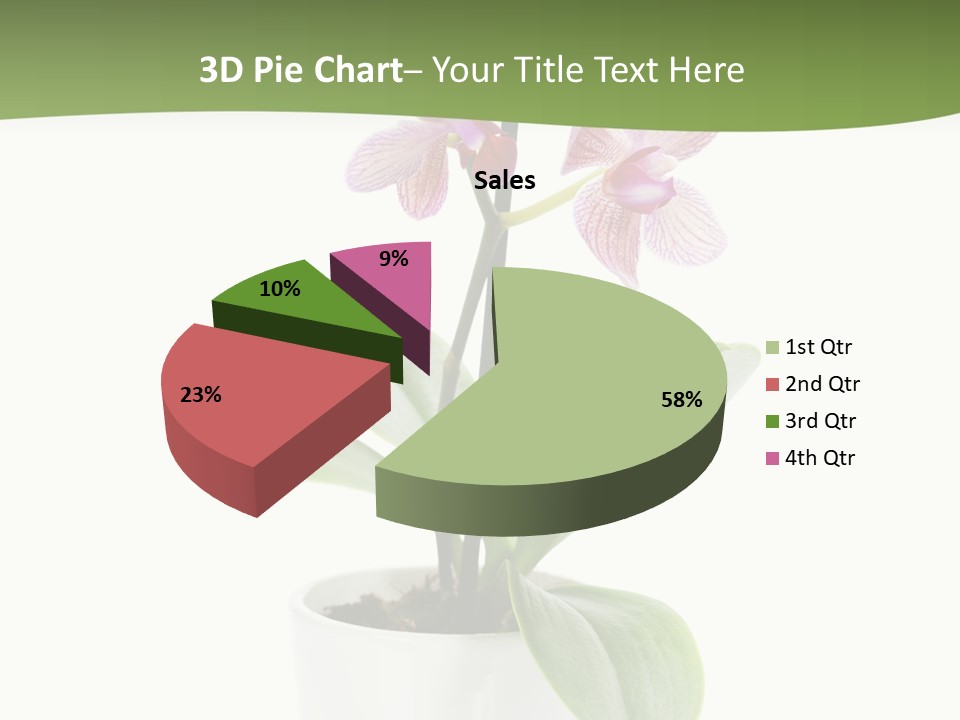 Condition Remote Technology PowerPoint Template