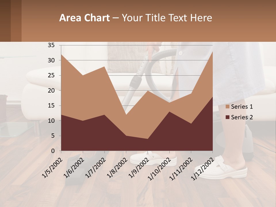 Cool Industry Condition PowerPoint Template