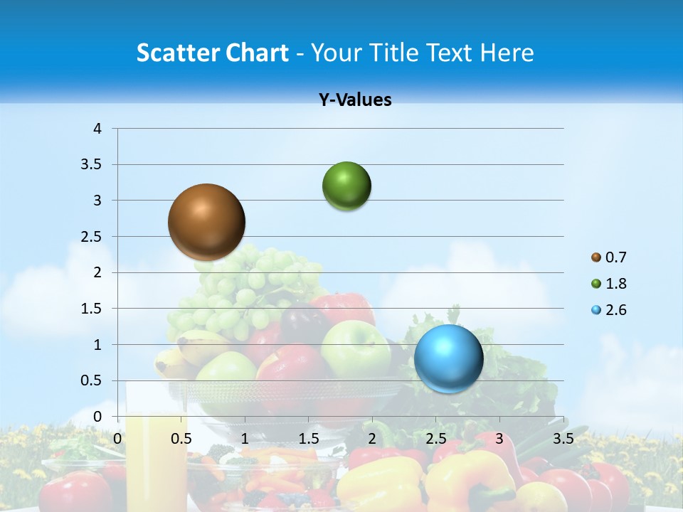 Supply Climate System PowerPoint Template