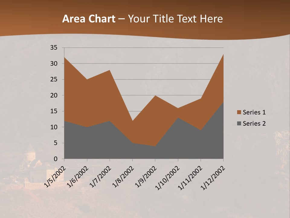 Industry Climate Technology PowerPoint Template