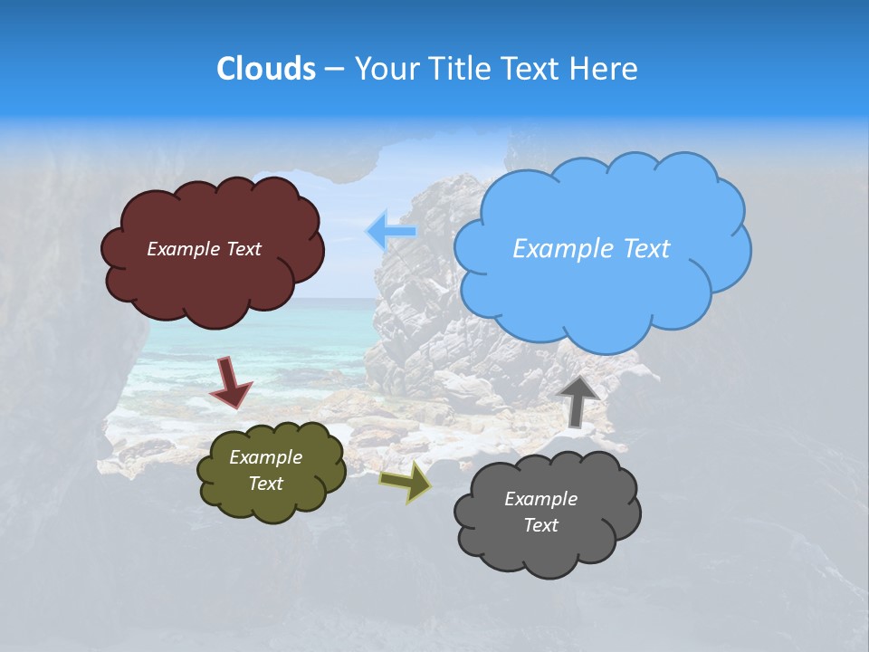 Climate System Industry PowerPoint Template