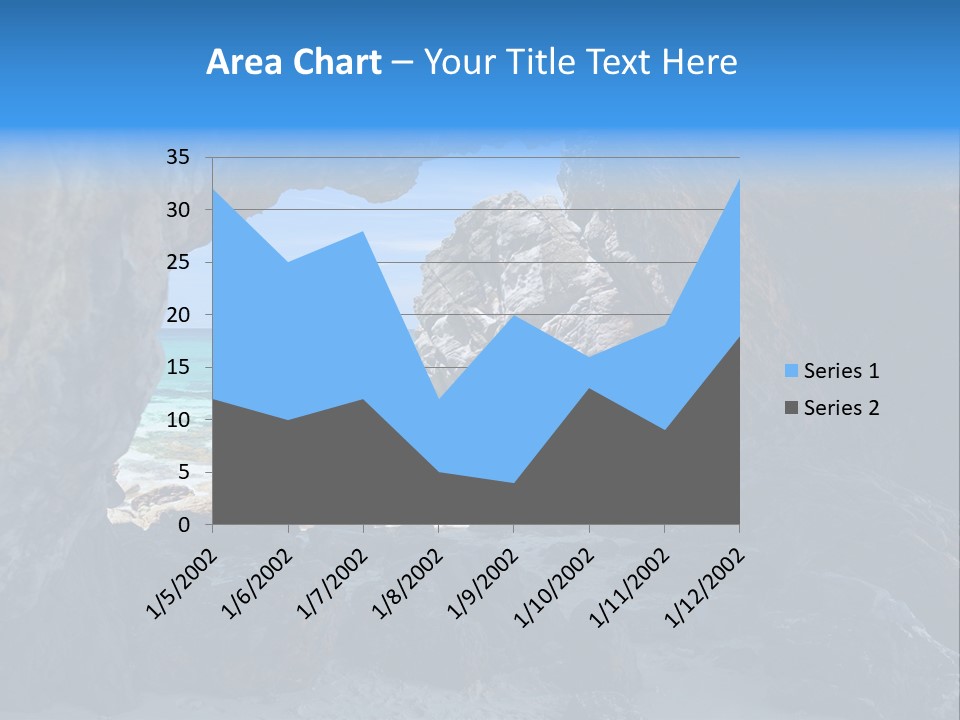 Climate System Industry PowerPoint Template