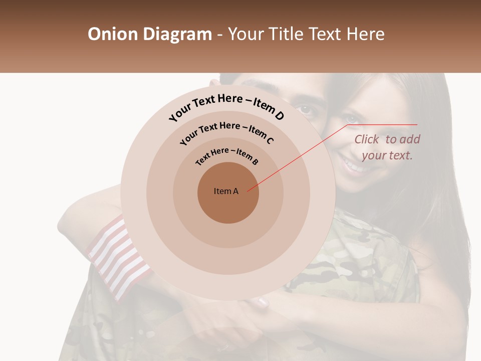 Supply Climate Part PowerPoint Template