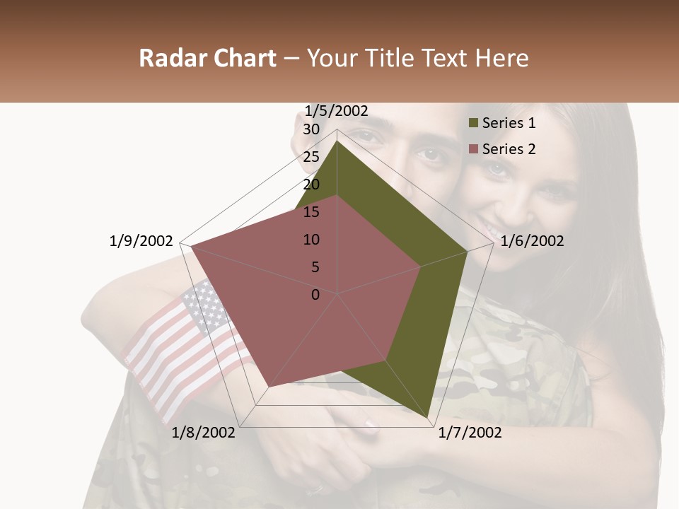 Supply Climate Part PowerPoint Template
