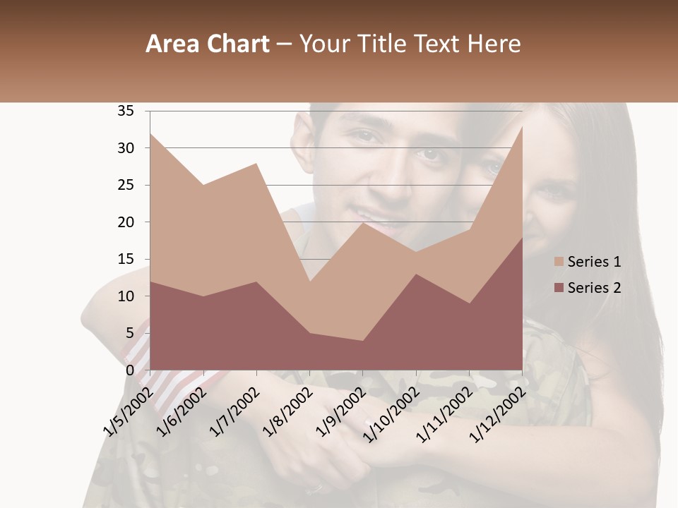 Supply Climate Part PowerPoint Template