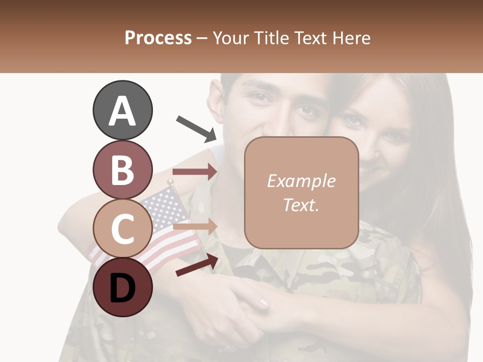 Supply Climate Part PowerPoint Template