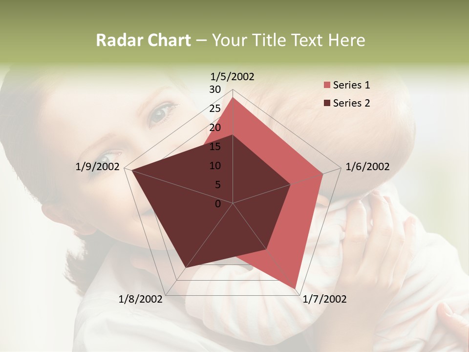 Technology Industry Condition PowerPoint Template