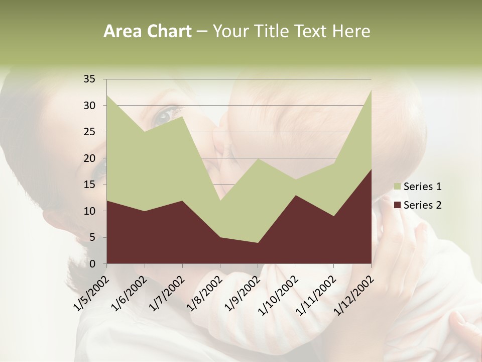 Technology Industry Condition PowerPoint Template