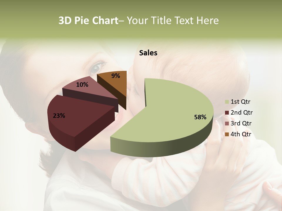 Technology Industry Condition PowerPoint Template