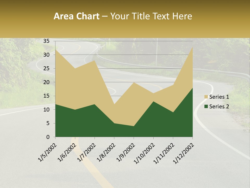 Supply Temperature Industry PowerPoint Template